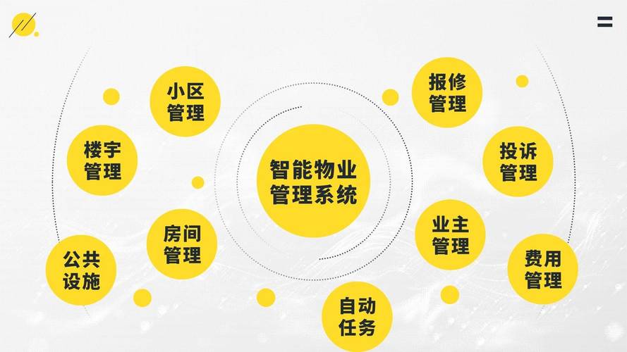 绿城物业信息系统网址是什么？-第3张图片-德高鼎泰便民中心