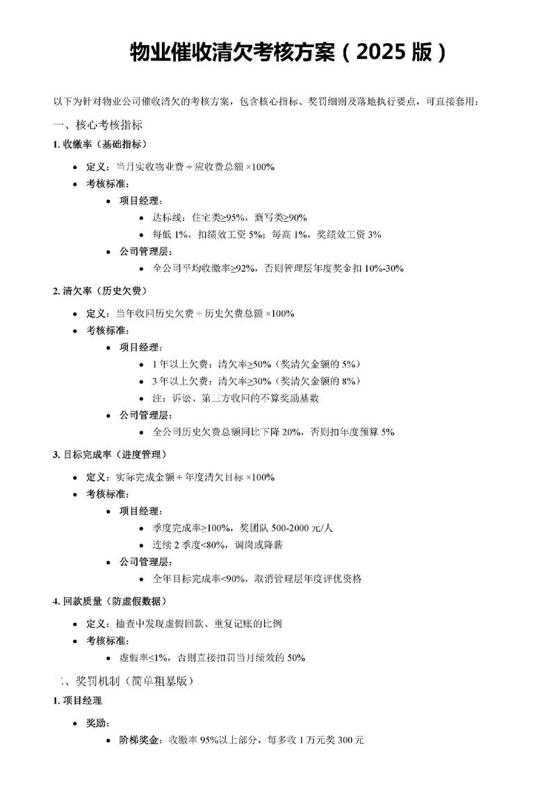 物业公司管理考核方案如何有效落地？-第2张图片-德高鼎泰便民中心