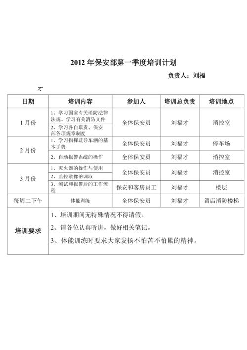 小区物业保安培训计划-第1张图片-德高鼎泰便民中心 小区物业保安培训计划-第1张图片-德高鼎泰便民中心