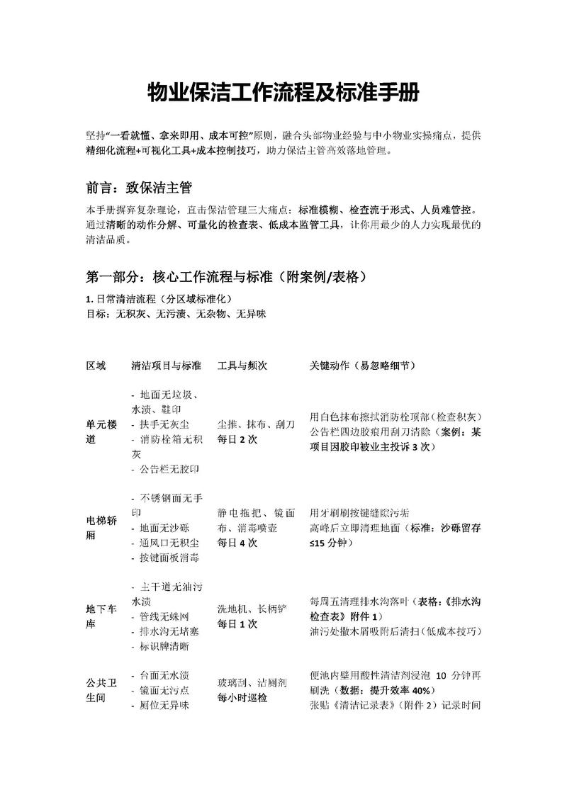 物业公司保洁管理方案如何高效落地?-第2张图片-德高鼎泰便民中心 物业公司保洁管理方案如何高效落地?-第2张图片-德高鼎泰便民中心