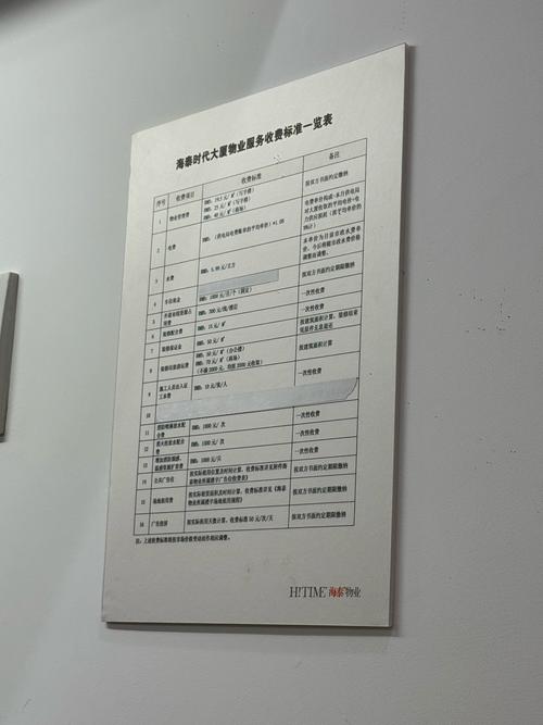 前期物业收费标准如何制定?-第1张图片-德高鼎泰便民中心 前期物业收费标准如何制定?-第1张图片-德高鼎泰便民中心