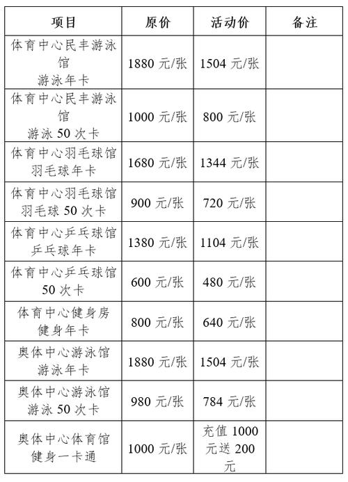 合肥健身房年卡价格多少?-第1张图片-德高鼎泰便民中心 合肥健身房年卡价格多少?-第1张图片-德高鼎泰便民中心
