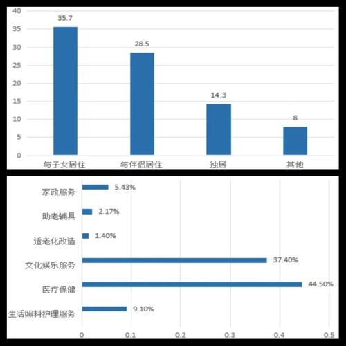 物业组织结构如何优化?-第1张图片-德高鼎泰便民中心 物业组织结构如何优化?-第1张图片-德高鼎泰便民中心