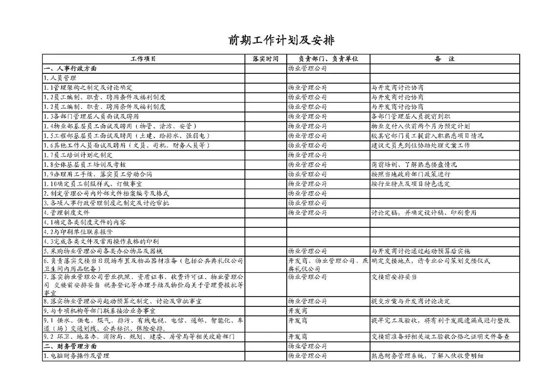 物业服务前期介入方案如何有效落地？-第3张图片-德高鼎泰便民中心
