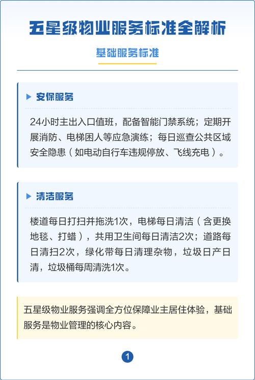 物业人均服务面积标准-第1张图片-德高鼎泰便民中心