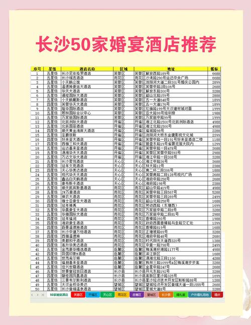 安庆望江结婚酒店怎么选？预订要注意什么？-第1张图片-德高鼎泰便民中心