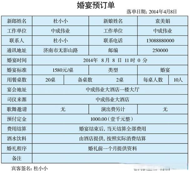 婚宴酒店预订怎么选？-第1张图片-德高鼎泰便民中心