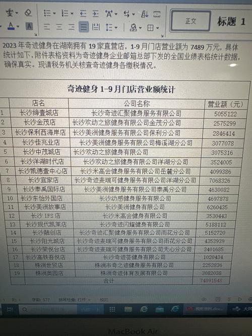 长沙奇迹健身房价格表多少钱？-第1张图片-德高鼎泰便民中心