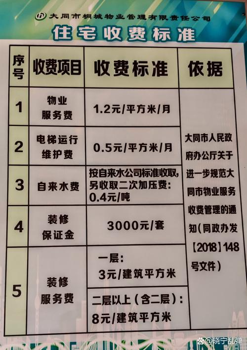 杭州物业费收取标准是怎样的？-第1张图片-德高鼎泰便民中心