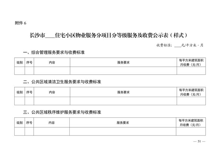 杭州物业费收取标准是怎样的？-第3张图片-德高鼎泰便民中心