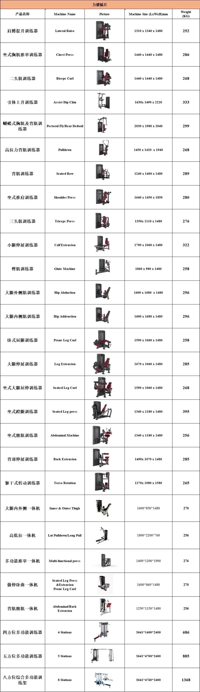 南京宝力豪健身价格表多少钱一张？-第2张图片-德高鼎泰便民中心