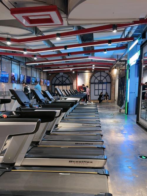 昆明哪家健身房比较好-第1张图片-德高鼎泰便民中心