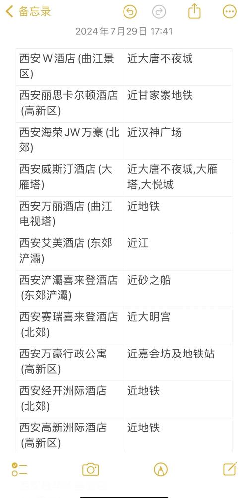 西安钟楼星级酒店预订怎么选最划算？-第3张图片-德高鼎泰便民中心