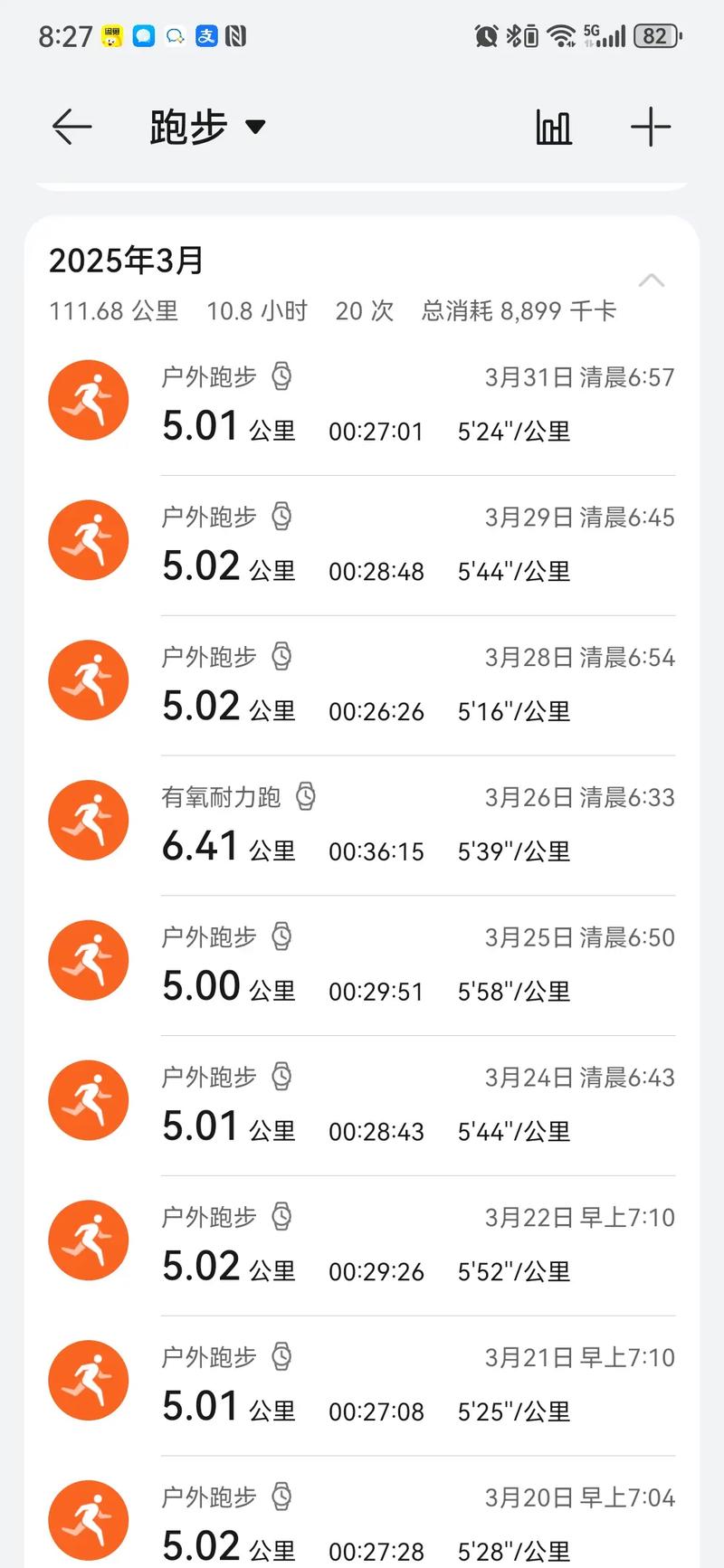 健身休息日能跑步吗？-第2张图片-德高鼎泰便民中心